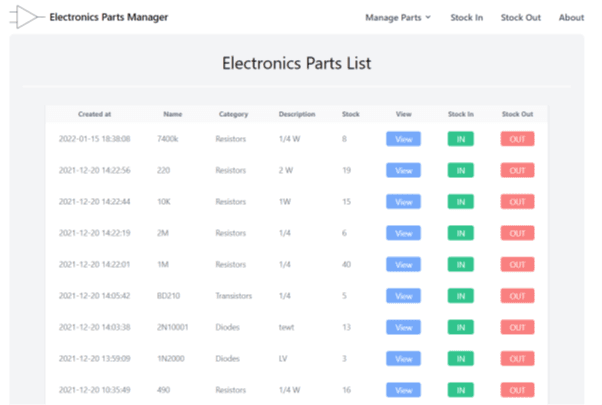 Electronic Components Stock Manager